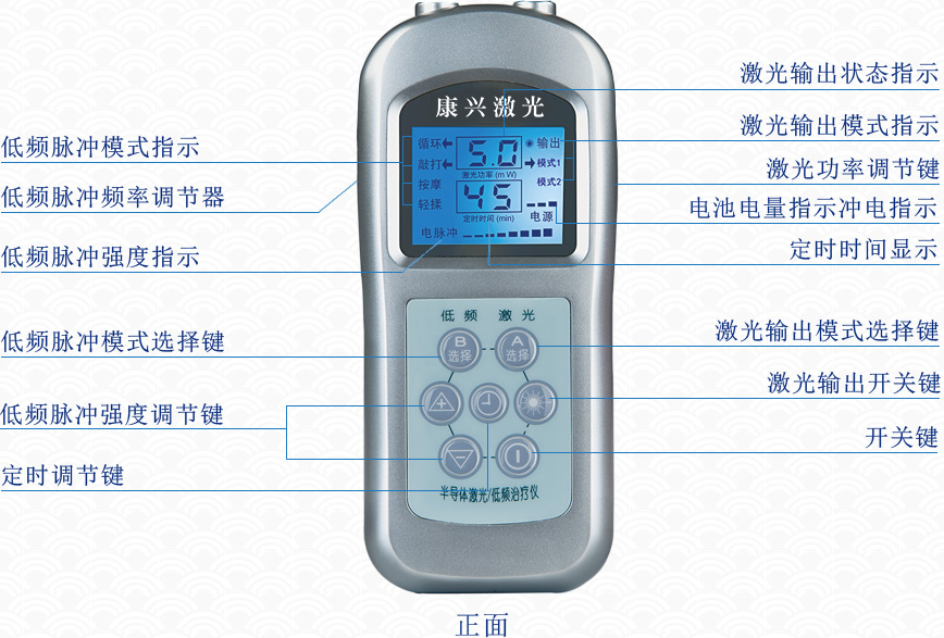 康兴三高半导体激光/低频治疗仪GX-2000A正面按键操作图-康兴官网